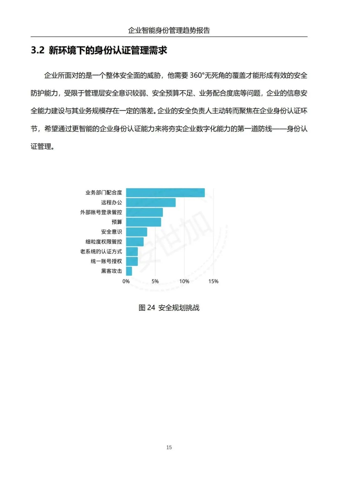 《企业智能身份管理趋势报告》 - IT资讯