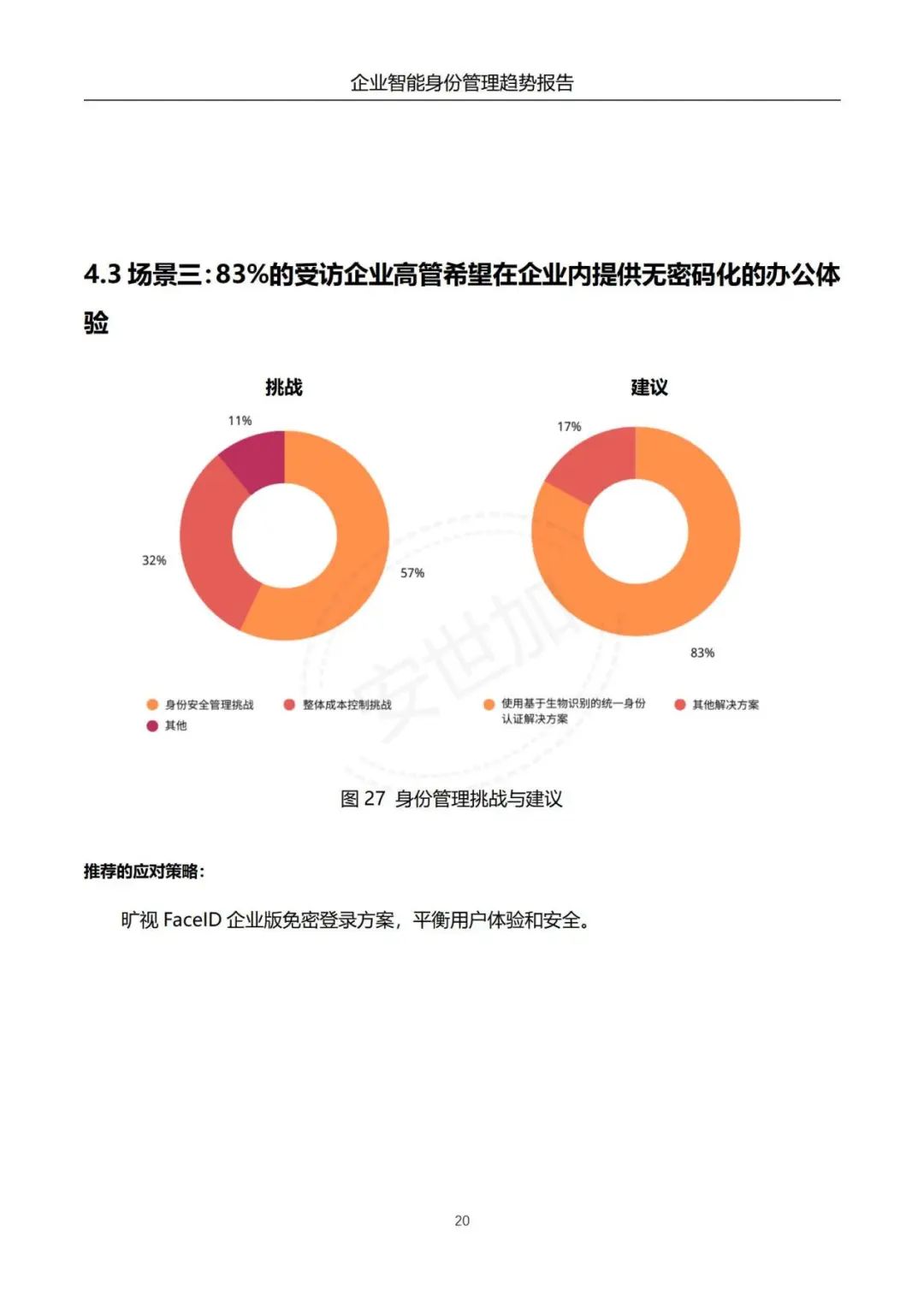 《企业智能身份管理趋势报告》 - IT资讯