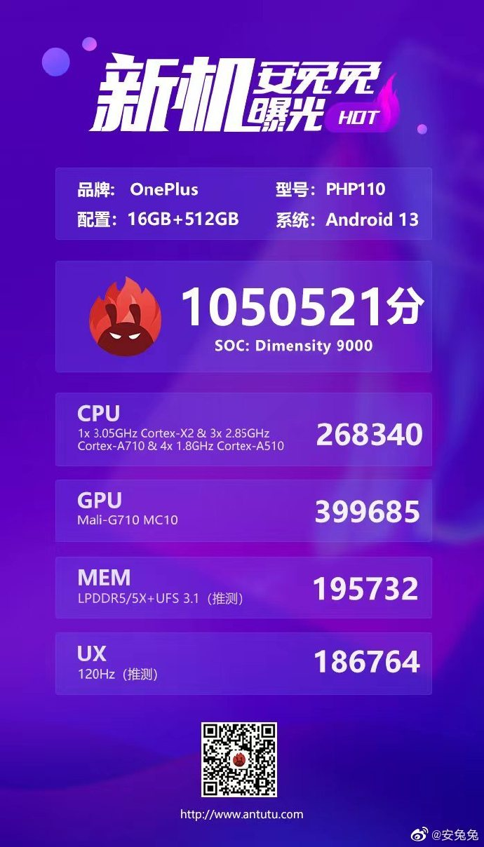 一加 Ace 2 天玑版手机跑分曝光：最高 1050521 分，搭载天玑 9000 - 通信终端