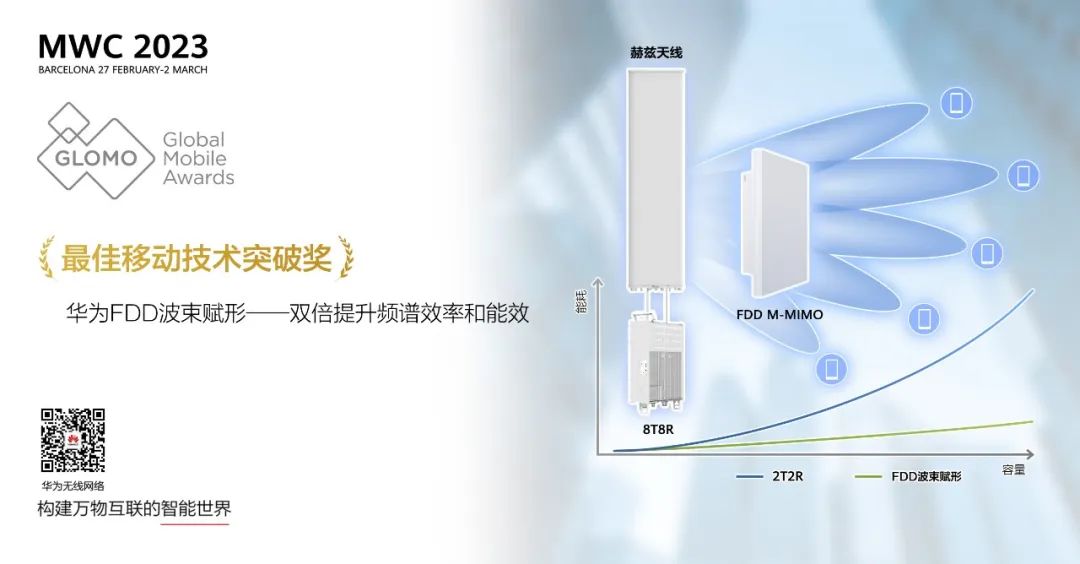 华为斩获十项行业大奖，展现硬核实力！ - 华为