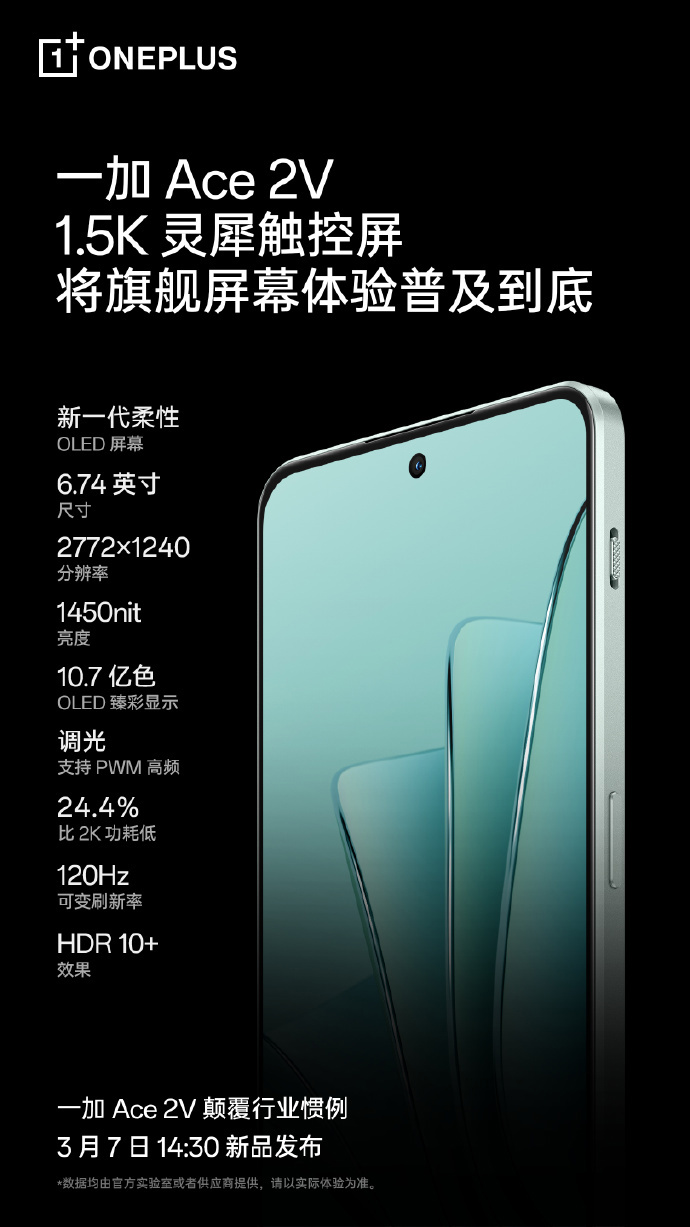 一加 Ace 2V 手机搭载 1.5K 超视网膜分辨率屏幕，支持灵犀触控 - 通信终端