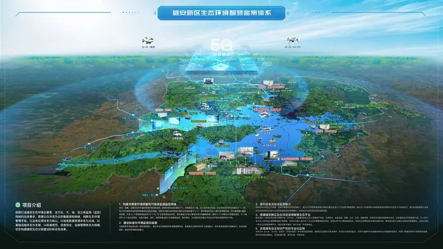 雄安新区纳税大户 数字城市建设先锋 中国联通高质量服务千年大计 - 中国联通