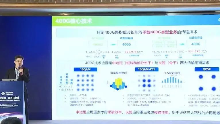 【上周回顾】GSMA发布《2023全球移动经济发展》报告；中国移动明确400G技术演进路径；四大央企正式入股天翼云 - 推荐