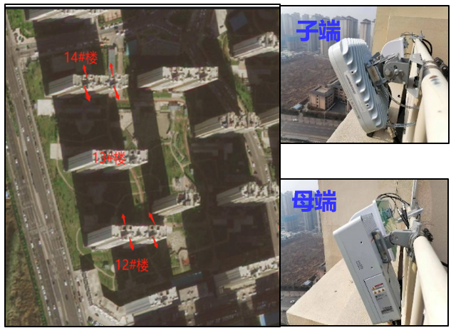 山西移动太原分公司携手华为完成新型分布式微站商用部署，保障居民区高质量覆盖 - 华为