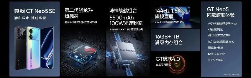 真我gt Neo5 Se快闪嗨翻武汉，真粉热情高涨锁定4月10日首销 通信终端 — C114通信网 1225