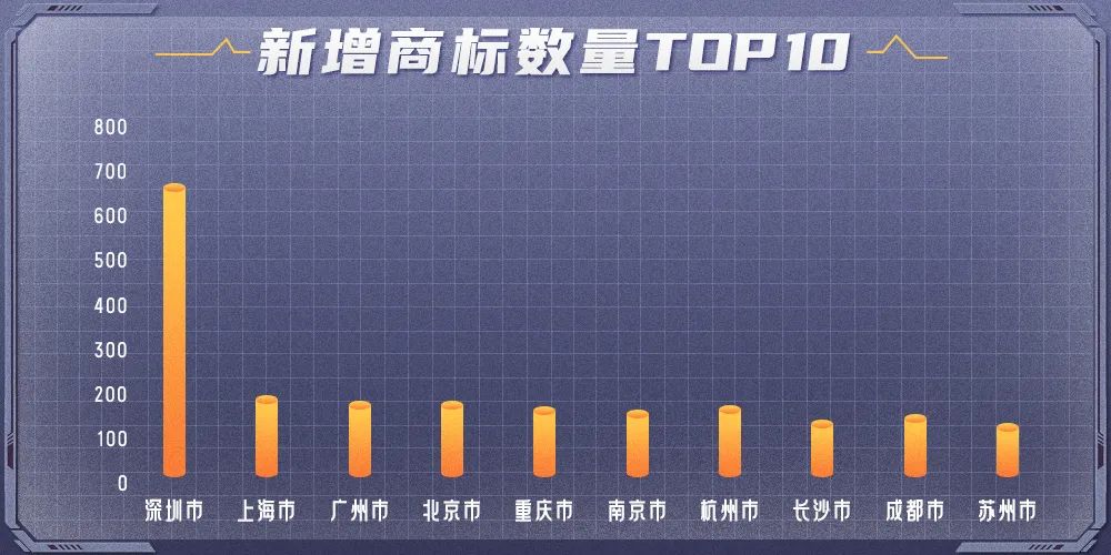 五一旅游哪里最火？这些数据告诉你答案！ - IT资讯