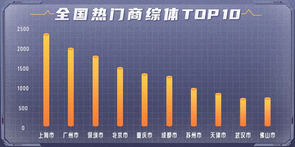 五一旅游哪里最火？这些数据告诉你答案！ - IT资讯