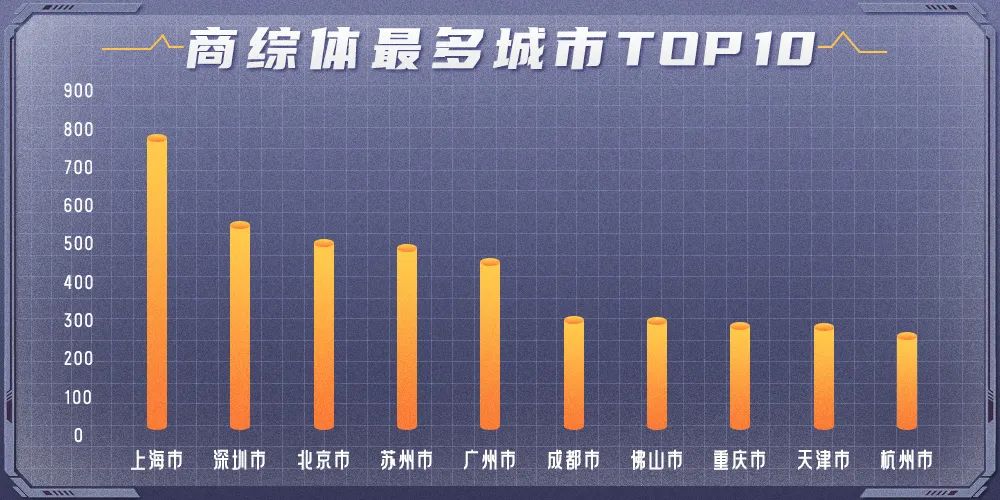 五一旅游哪里最火？这些数据告诉你答案！ - IT资讯
