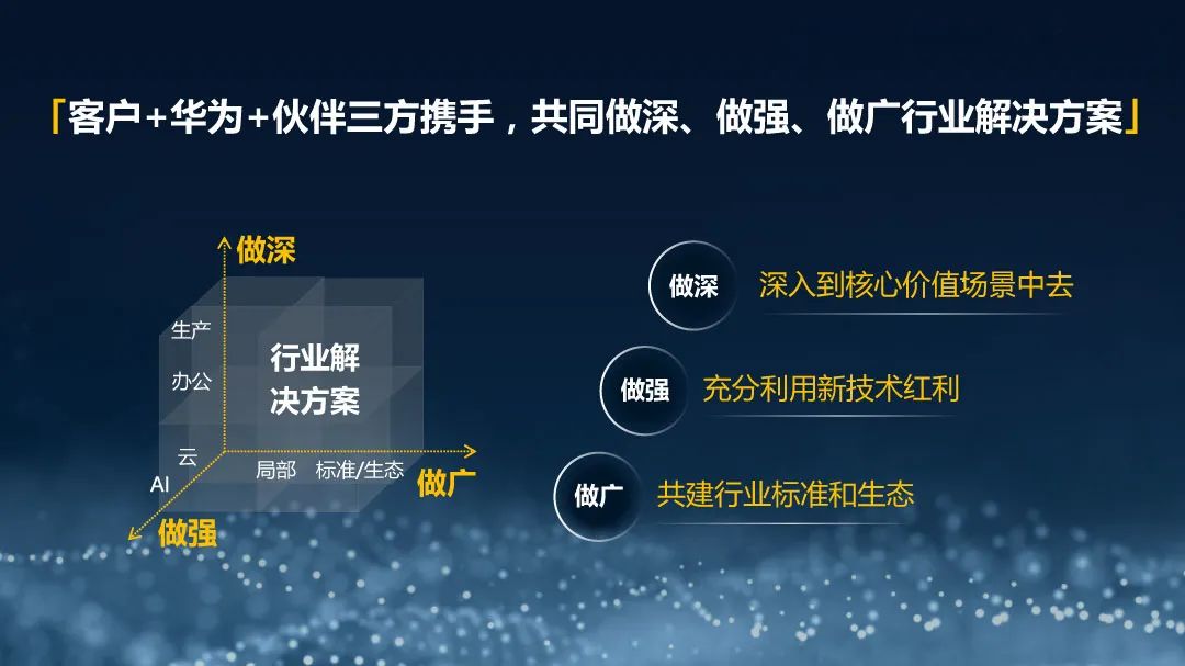 华为陈帮华：对准三类市场，打造满足不同客户需求的产品、方案和IT平台 - 华为