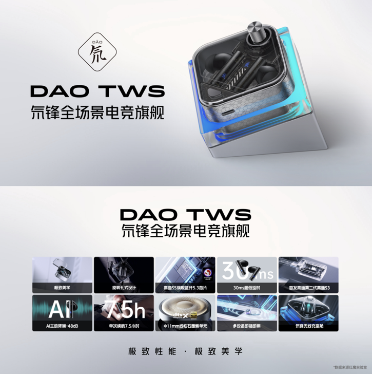 红魔8 Pro+变形金刚领袖版发布：极致性能与顶级IP全都要，售价6499元 - 通信终端