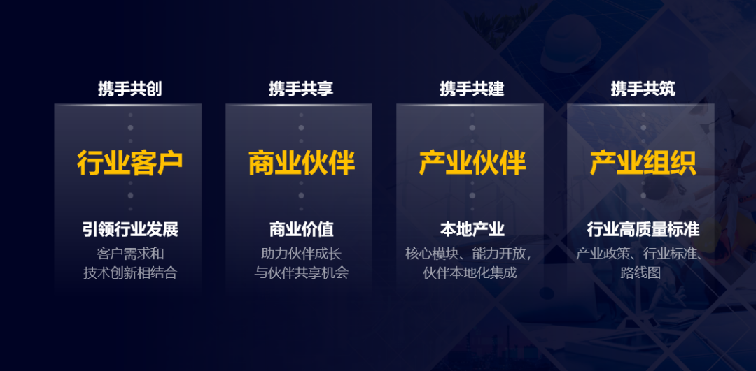 华为侯金龙：融合数字技术和电力电子技术，迈向数字能源新时代 - 华为