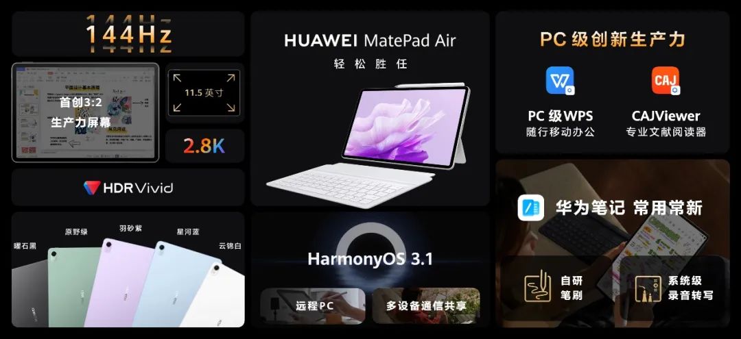 华为平板新系列MatePad Air 首款轻生产力旗舰正式发布 - 通信终端