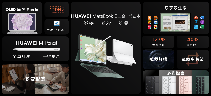 华为举办夏季全场景新品发布会 华为MatePad Air等十余款新品重磅发布 - 通信终端
