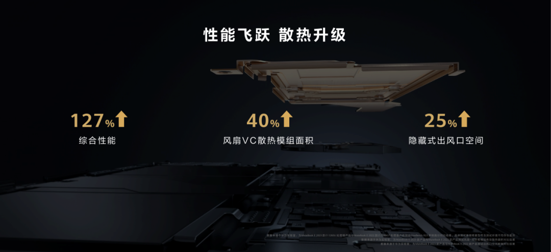 华为MateBook E 二合一笔记本正式发布，刷新二合一品类旗舰新高度 - 通信终端