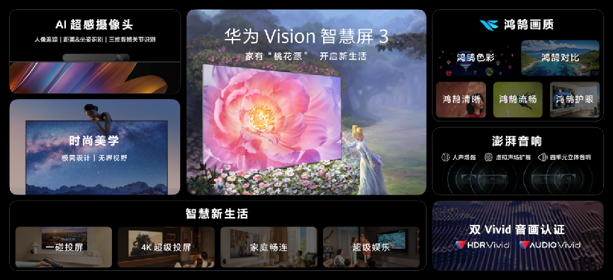 华为举办夏季全场景新品发布会 华为MatePad Air等十余款新品重磅发布 - 通信终端