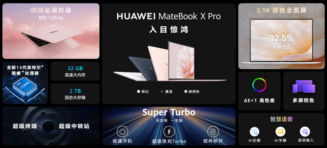 新一代智慧旗舰轻薄本，华为MateBook X Pro 2023正式发布 - 通信终端