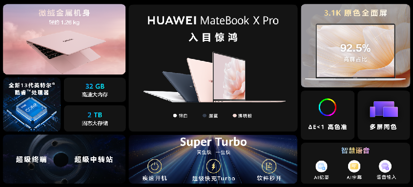 华为举办夏季全场景新品发布会 华为MatePad Air等十余款新品重磅发布 - 通信终端