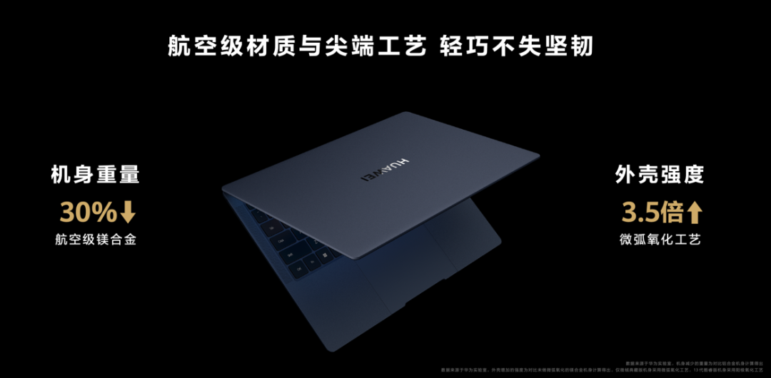新一代智慧旗舰轻薄本，华为MateBook X Pro 2023正式发布 - 通信终端