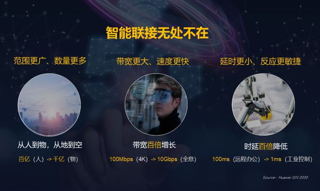 华为胡厚��：以ChatGPT为代表的新的人工智能时代已到来 - 华为