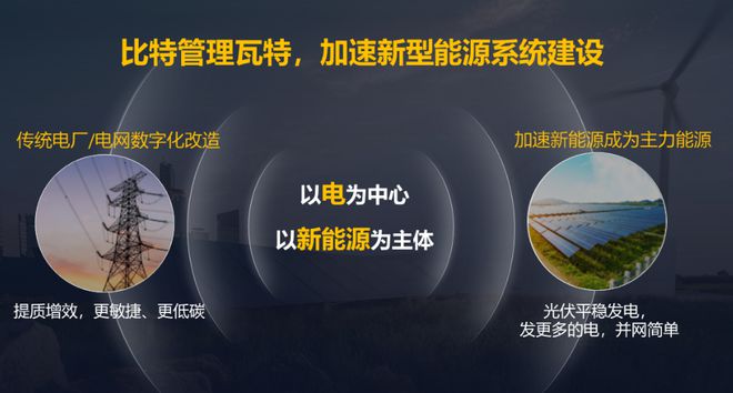 华为胡厚��：以ChatGPT为代表的新的人工智能时代已到来 - 华为