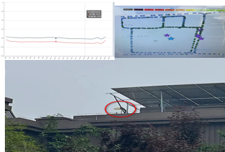 临沂联通携手中兴通讯完成ZSA干扰识别与定位系统创新首发应用 - 中兴