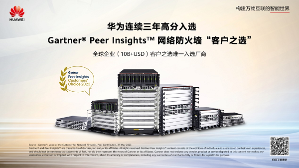 华为连续三年高分获得Gartner Peer Insights 网络防火墙“客户之选” - 华为