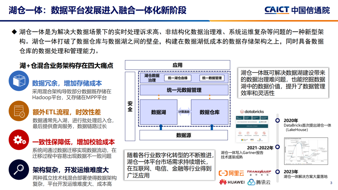 中国信通院发布《2023大数据十大关键词》 - 推荐