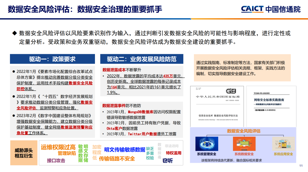 中国信通院发布《2023大数据十大关键词》 - 推荐