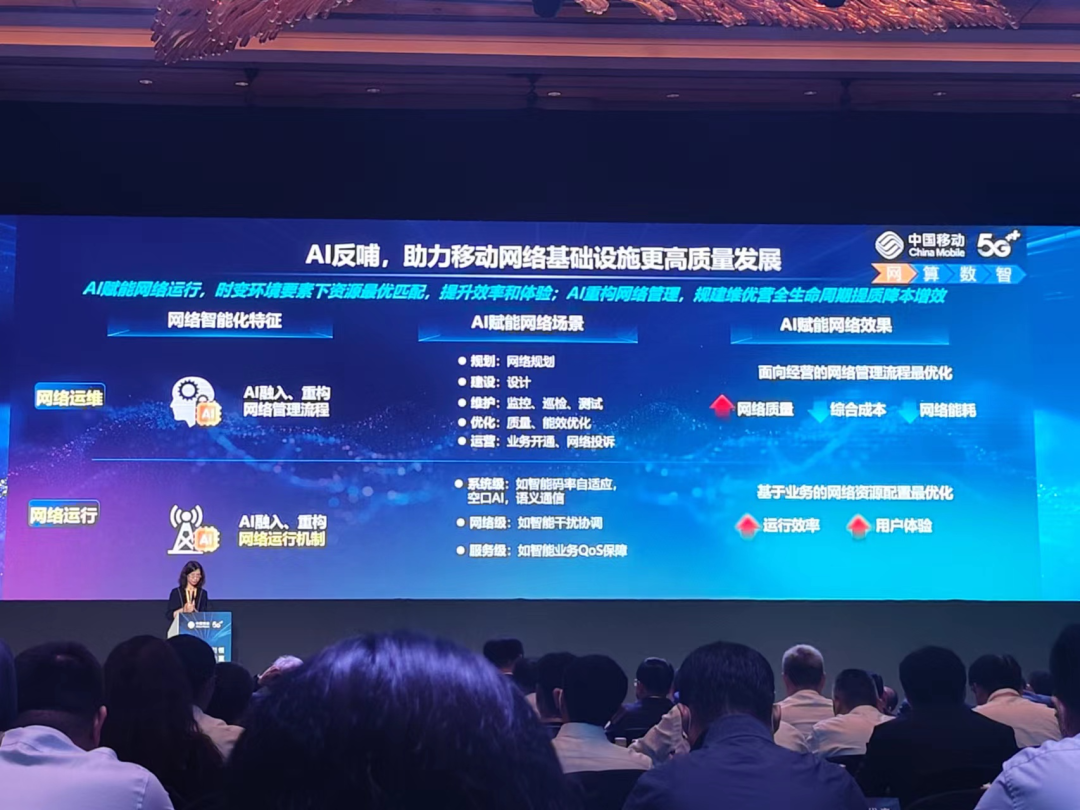 中国移动黄宇红：移动网络助力AI发展，AI反哺移动网络运维 - 中国移动