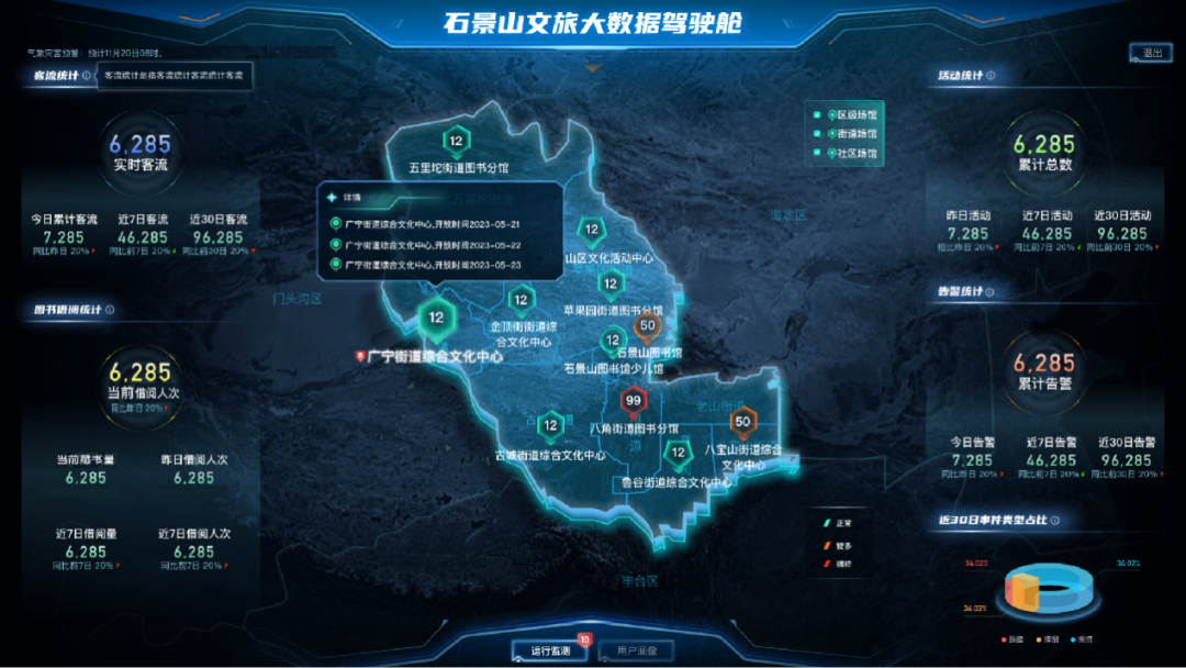 北京电信汇聚“云网算一体”澎湃动能 助力首都打造全球数字经济标杆城市 - 北京