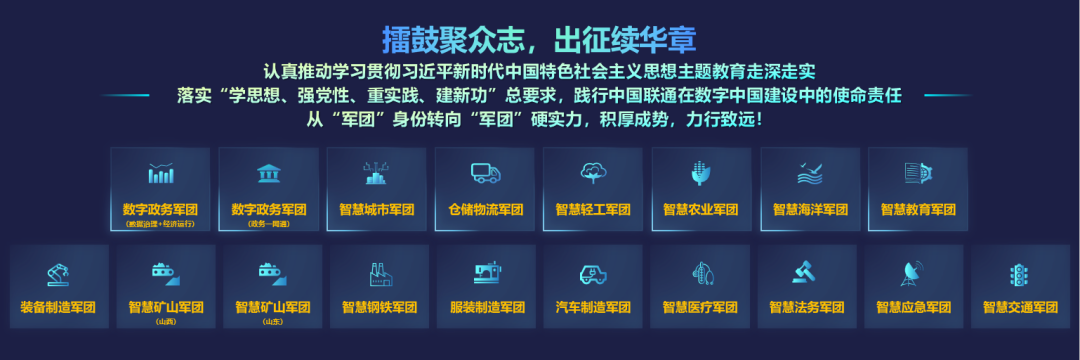 践行央企使命担当 服务数字中国建设 中国联通成立第二批行业军团 - 中国联通