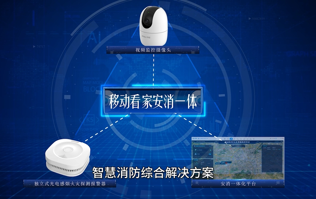 移动看家安消一体化方案，实现家居安全多维度保障 - IT资讯