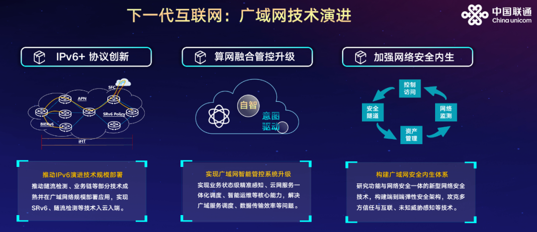 中国联通唐雄燕：未来网络，智创未来 - 中国联通