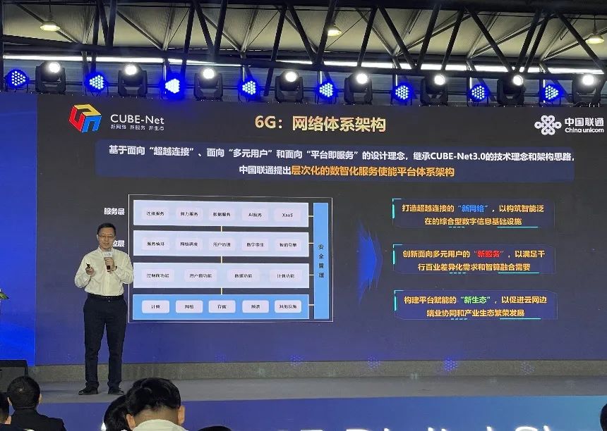 中国联通发布《中国联通6G网络体系架构白皮书(图1)