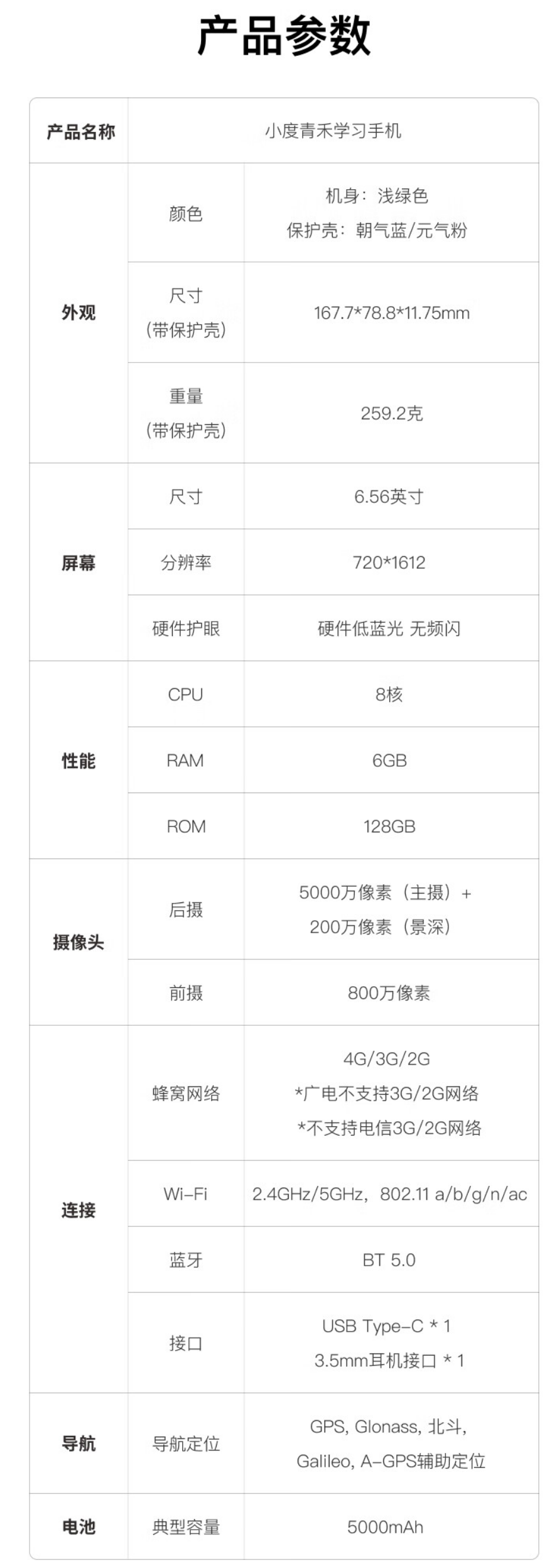 第二款小度青禾手机通过 3C 质量认证，支持 10W 充电 - 通信终端