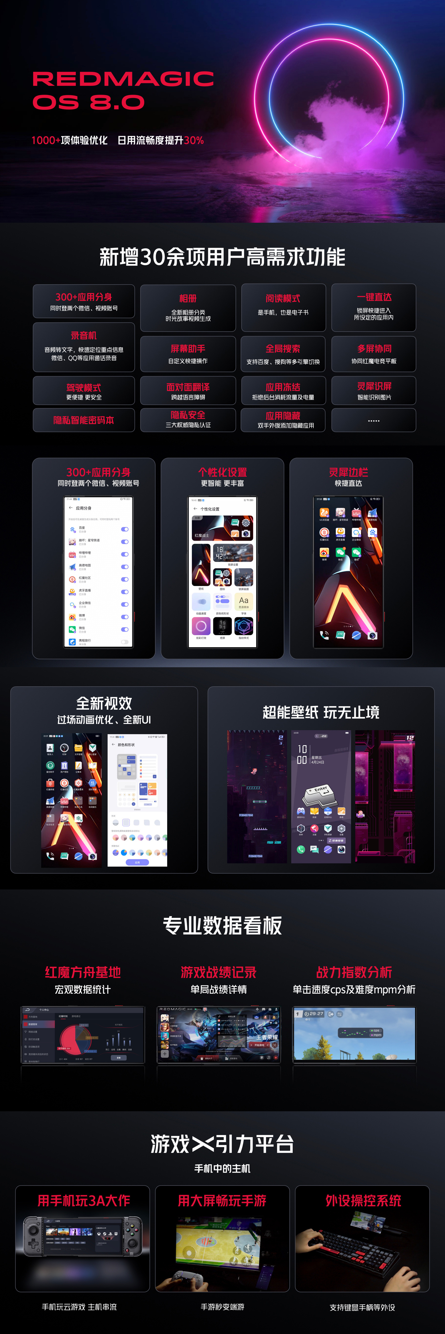 红魔 8S Pro系列手机发布：首发第二代骁龙 8 领先版，售价 3999 元起 - 通信终端
