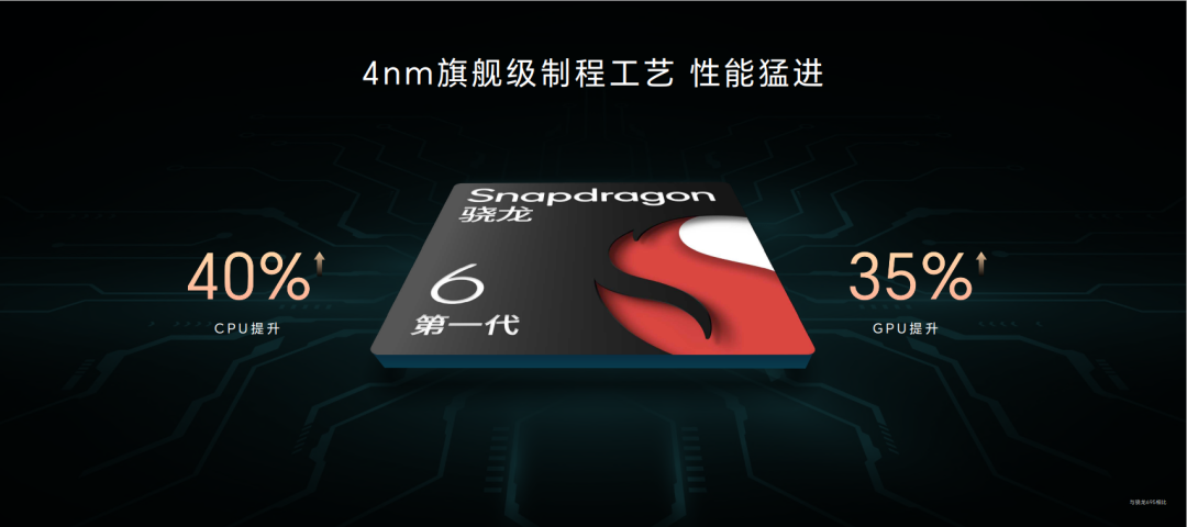 十面抗摔，实力好屏：十年登峰之作荣耀X50正式发布，售1399元起 - 通信终端
