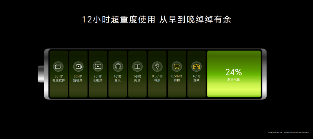 十面抗摔，实力好屏：十年登峰之作荣耀X50正式发布，售1399元起 - 通信终端
