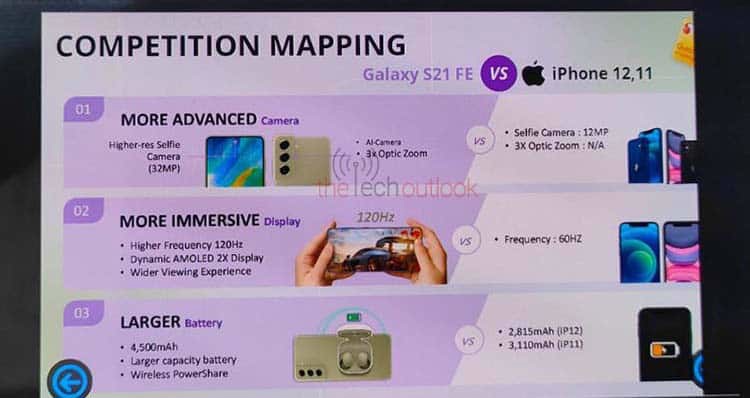 三星印度骁龙 888 版 Galaxy S21 FE 手机培训文档曝光：只有 8GB+256GB 一种组合 - 通信终端