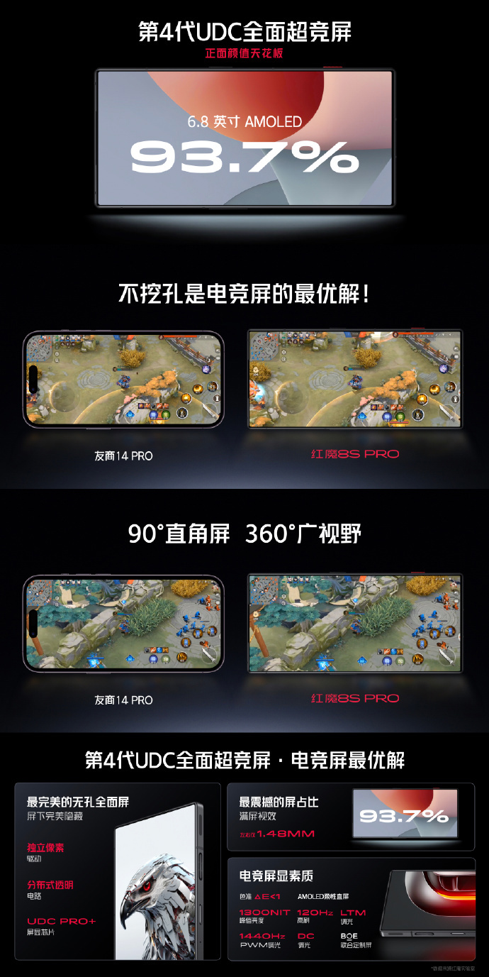 红魔 8S Pro系列手机发布：首发第二代骁龙 8 领先版，售价 3999 元起 - 通信终端