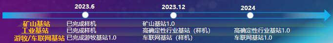 中国移动发布5G智简行业基站系列产品，助力行业数智化转型 - 中国移动