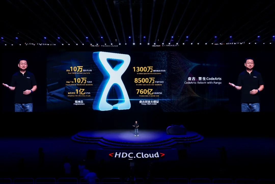 AI重塑千行百业 华为云发布盘古大模型3.0和�N腾AI云服务 - 华为