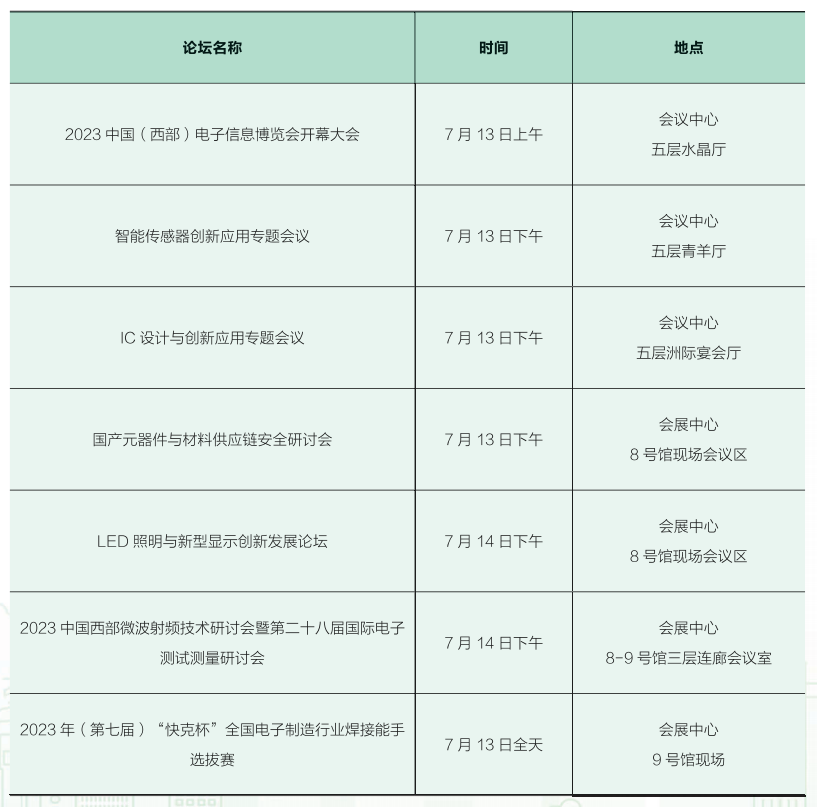 西部电博会开幕倒计时！超半岛强剧透来了这些值得打卡！(图11)