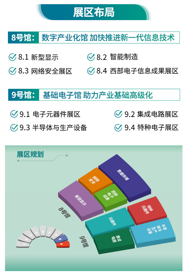 西部电博会开幕倒计时！超半岛强剧透来了这些值得打卡！(图3)