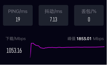 广州地铁“再加速”，中兴通讯联合广州移动实现首个地铁大带宽解决方案商用部署 - 中兴