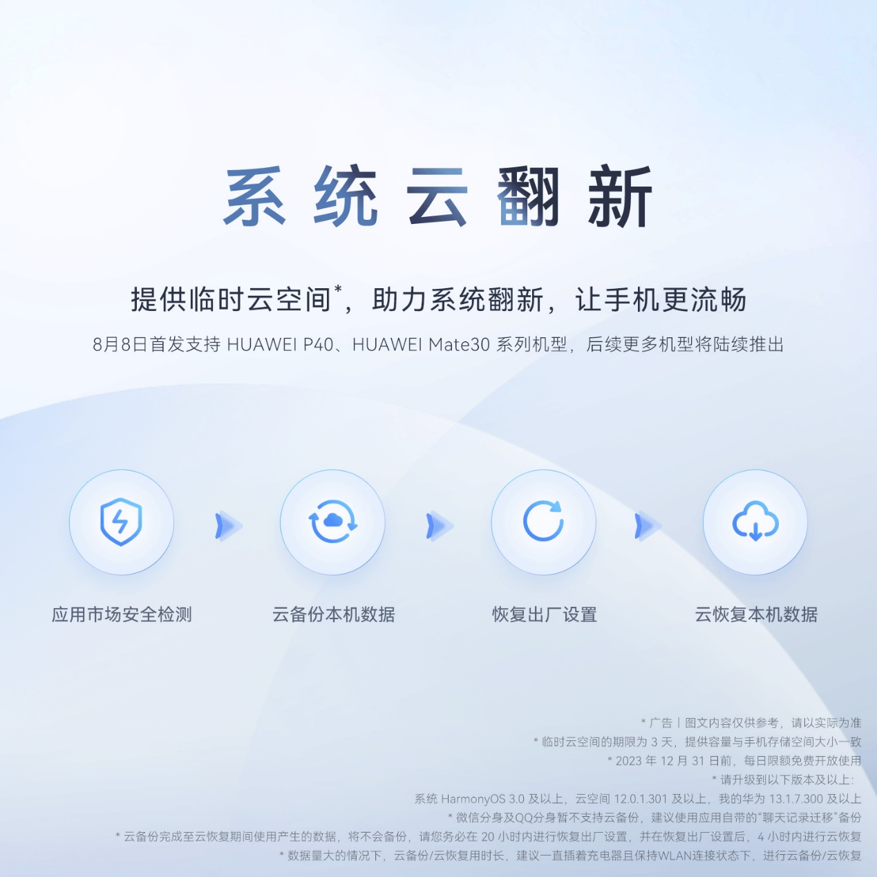 华为系统云翻新功能正式上线，华为P40和Mate30手机率先体验 - 通信终端