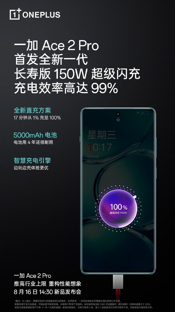 一加Ace2 Pro手机官宣配备5000mAh电池及150W快充，支持UFCS融合快充协议 - 通信终端
