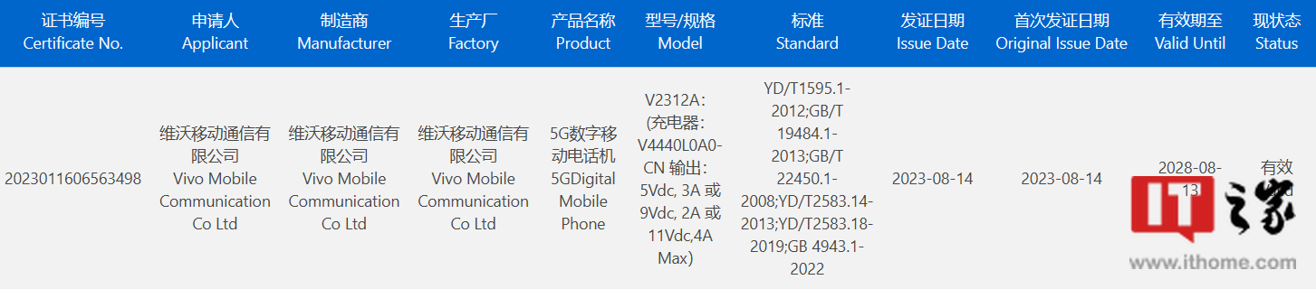 iQOOZ8x手机通过国家质量认证：支持44W快充，骁龙6Gen1处理器 - 通信终端