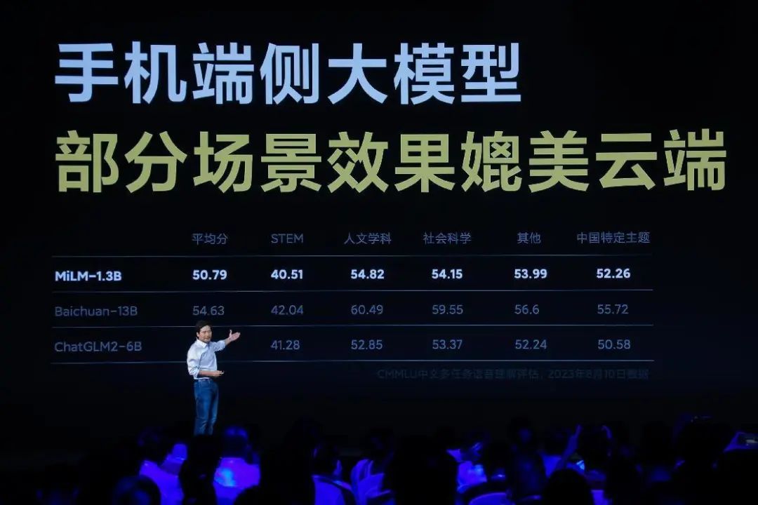 小米宣布科技战略升级，新一代折叠屏、仿生机器人、端侧大模型等重磅亮相 - 通信终端