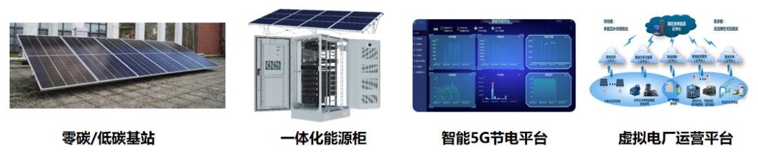聚焦5G工业专网、信息能源融合等重点工程，打造国家战略科技力量 - 中国移动